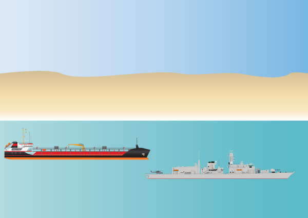 oeltanker und warship