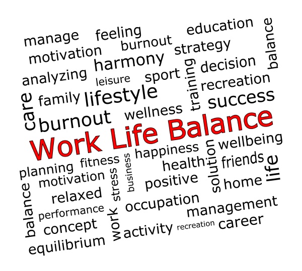 work life balance wortwolke
