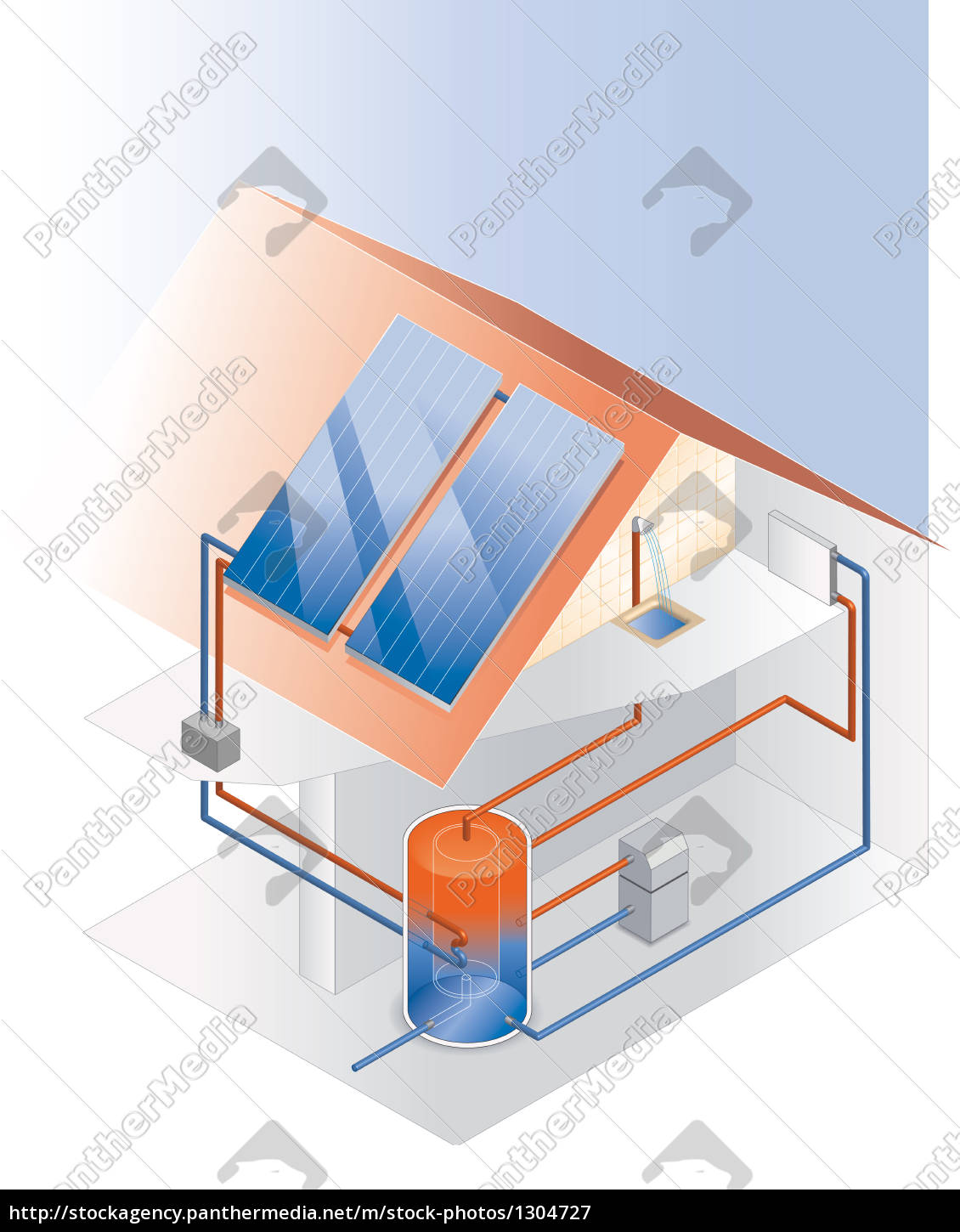 Schema Solaranlage Solarthermie - Stockfoto #1304727