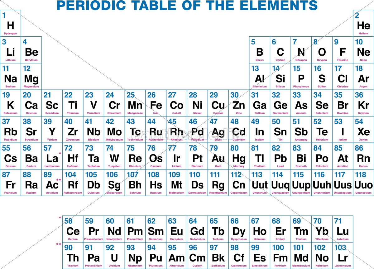 online toward high precision higgs boson measurements