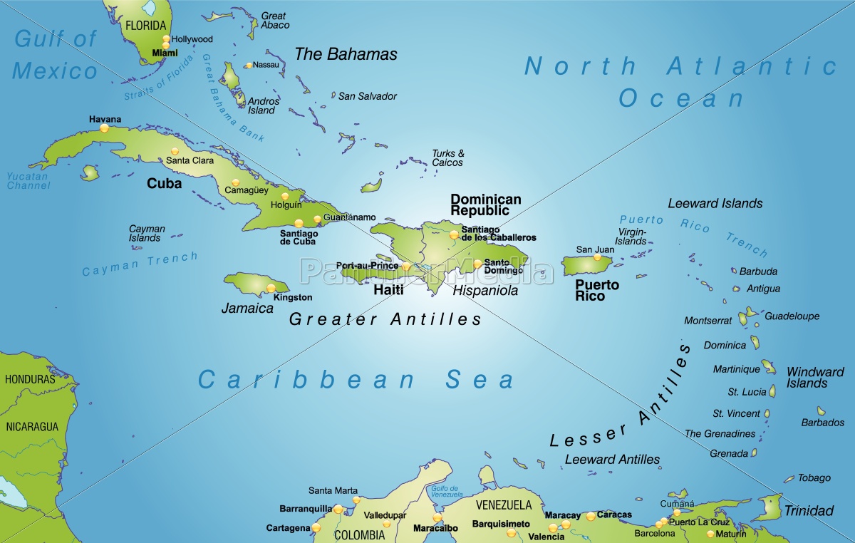 Karte von Antillen als Übersichtskarte in Grün - Lizenzfreies Bild