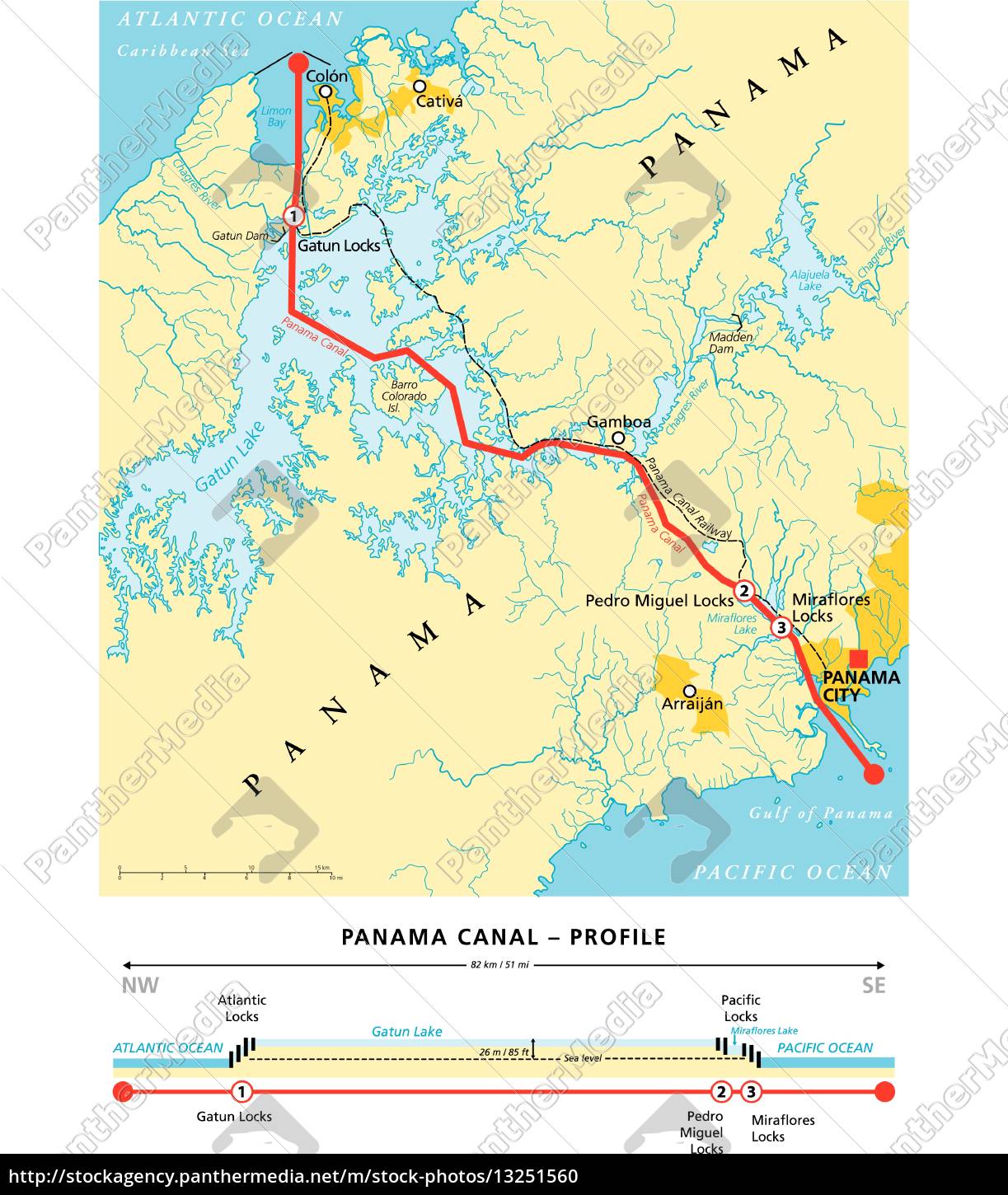panamakanal politische karte - Lizenzfreies Foto - #13251560