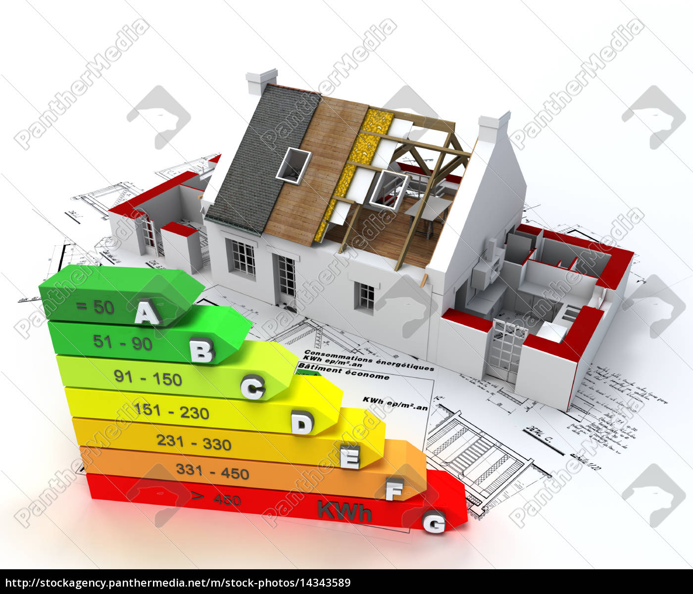 Energieeffizientes Bauen - Lizenzfreies Bild - #14343589 | Bildagentur ...